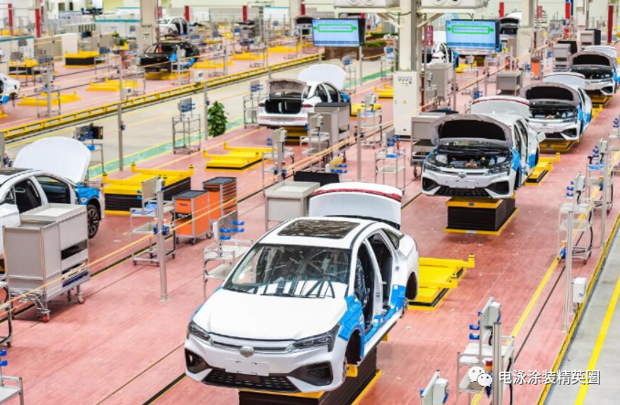 汽車行業(yè)研究及2023年策略：以迂為直，以患為利